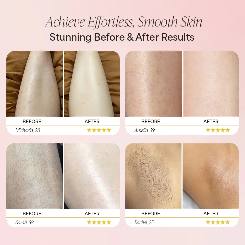 Before and After Results